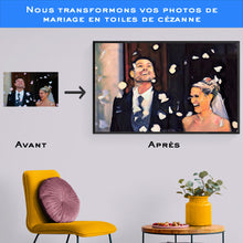 Charger l&#39;image dans la galerie, Votre photo en peinture
