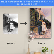Charger l&#39;image dans la galerie, Votre photo en peinture
